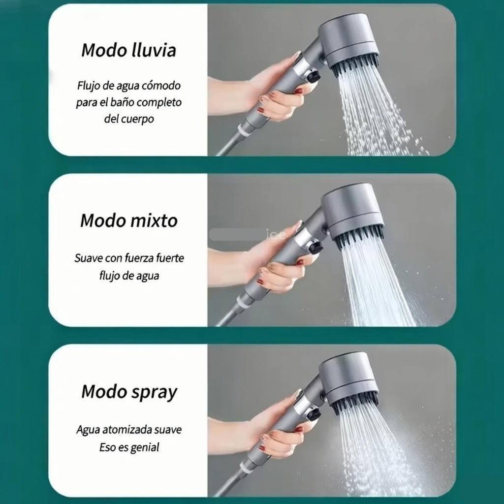 Regadera Ducha Masajeadora Baño