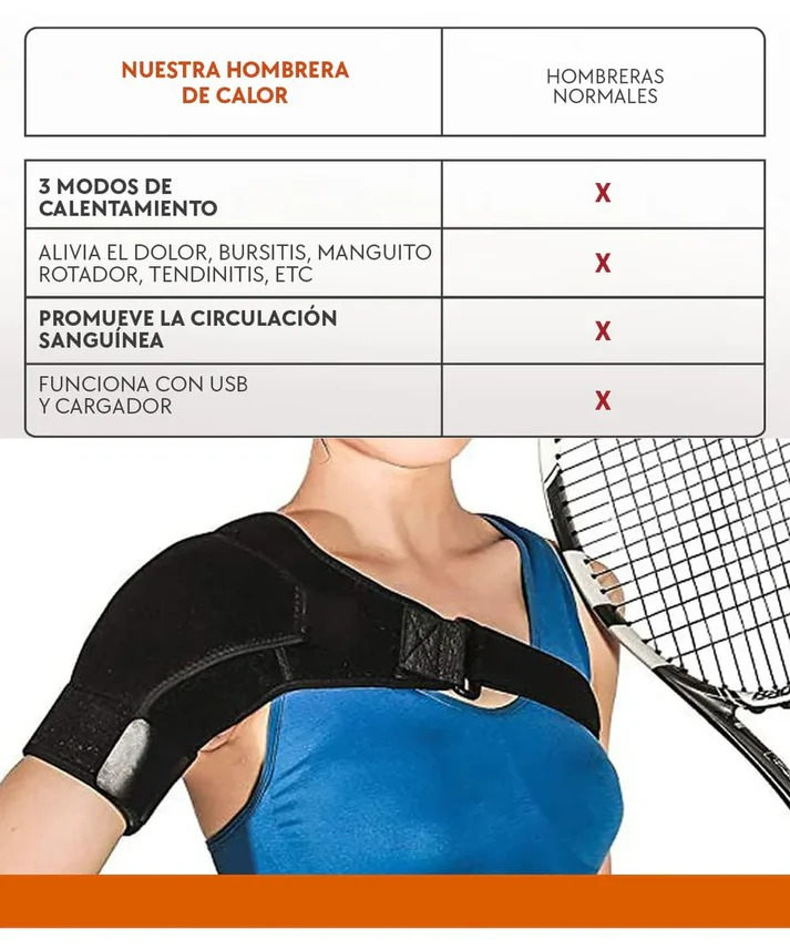 Hombrera Térmica: Alivio Instantáneo y Duradero en Casa