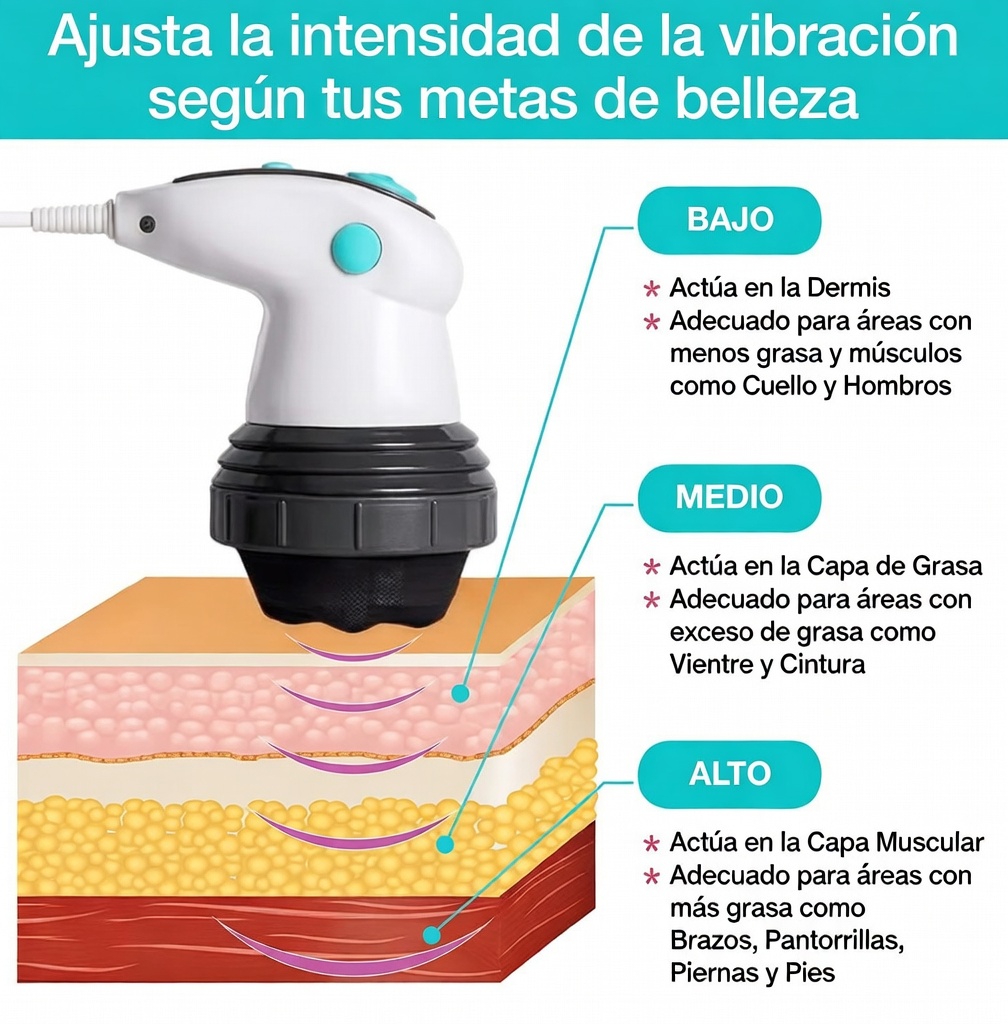 MASSAGER Masajeador Body