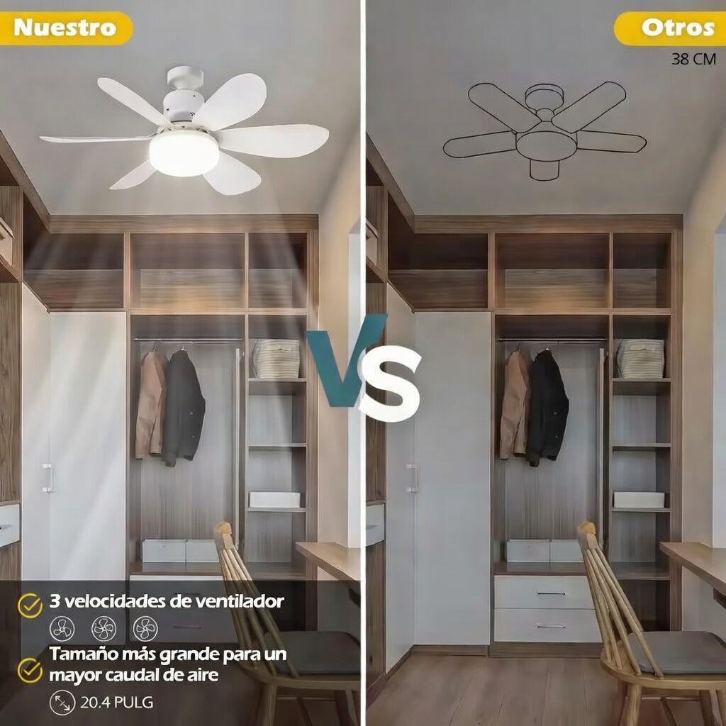 SET 2 FOCOS VENTILADOR LED: Con Temperatura Ajustable, Tu Casa fresca todo el dia